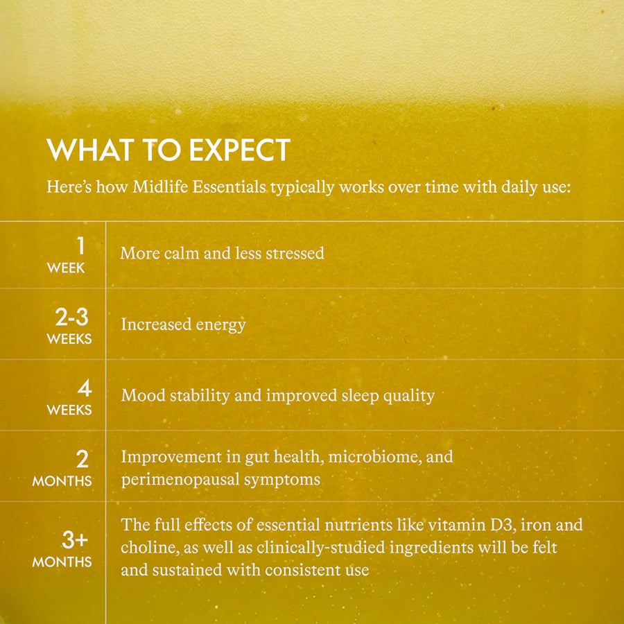 maybe an image about the product: Midlife Essentials